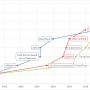 technology_revolution.png